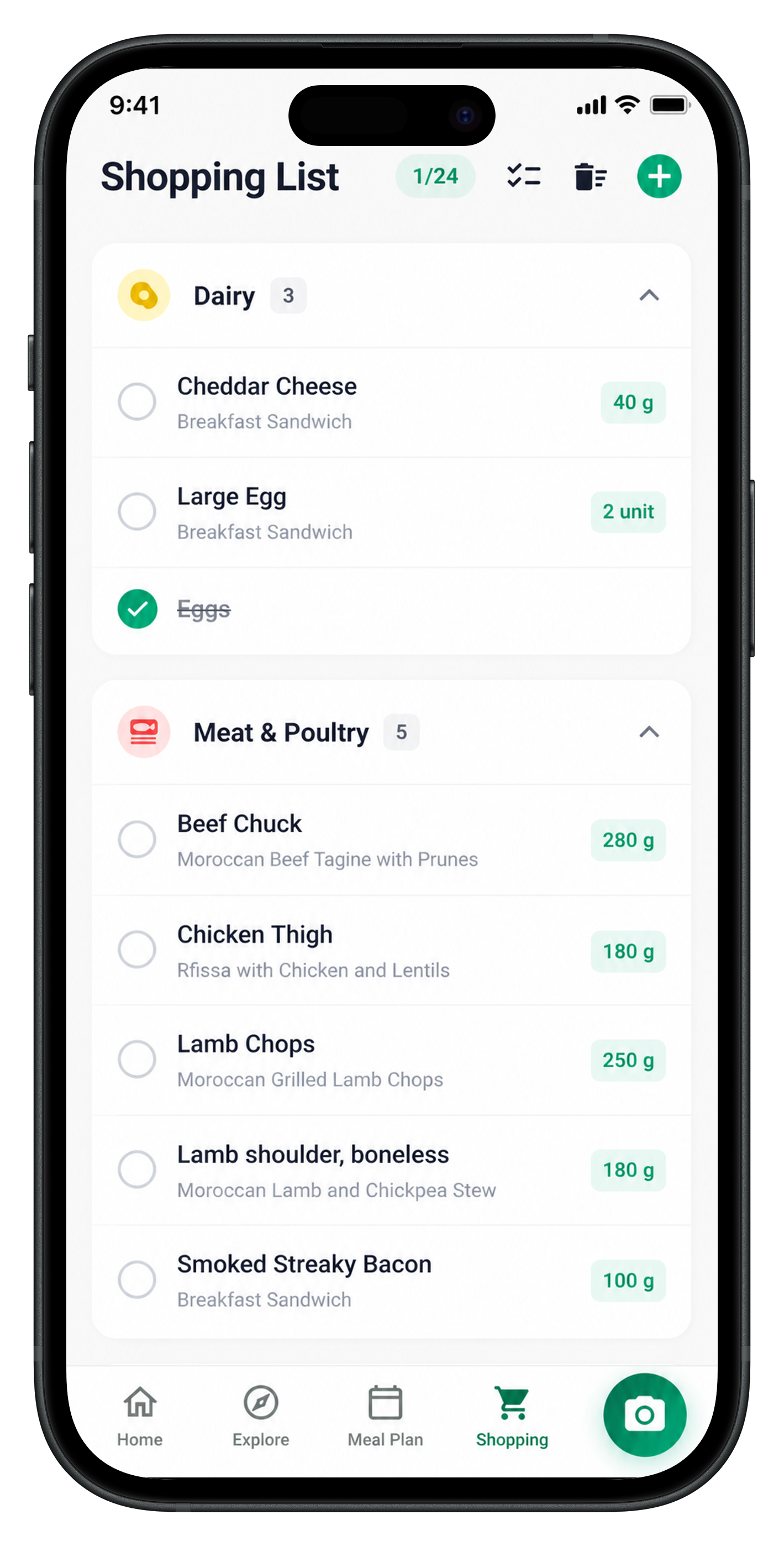Auto-generated shopping list.